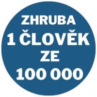 jak častá je Addisonova choroba?