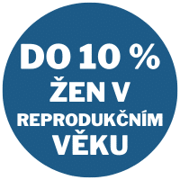 jak častá je endometritida?